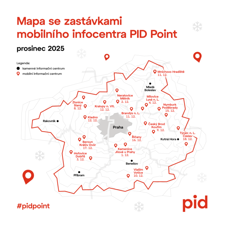 Pidpoint mapa